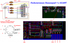 Leningrad 1 to SCART.PNG