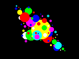 Circles
